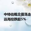 中特估概念震荡走低 中远海控跌超5%