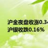 沪金夜盘收涨0.34%，沪银收跌0.16%