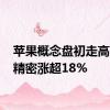 苹果概念盘初走高 智信精密涨超18%