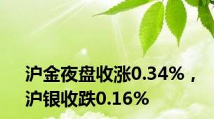 沪金夜盘收涨0.34%，沪银收跌0.16%