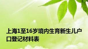 上海1至16岁境内生育新生儿户口登记材料表