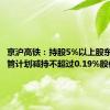 京沪高铁：持股5%以上股东平安资管计划减持不超过0.19%股份