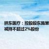 拱东医疗：控股股东施慧勇计划减持不超过2%股份