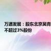 万通发展：股东北京昊青拟减持不超过3%股份