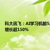 科大讯飞：AI学习机前5月销量增长超150%