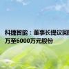 科捷智能：董事长提议回购3000万至6000万元股份