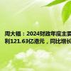 周大福：2024财政年度主要经营溢利121.63亿港元，同比增长28.9%