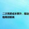 二次育肥成本攀升，驱动仔猪价格再创新高