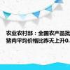 农业农村部：全国农产品批发市场猪肉平均价格比昨天上升0.4%