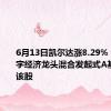 6月13日凯尔达涨8.29%，华夏数字经济龙头混合发起式A基金重仓该股