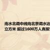 南水北调中线向北京调水达100亿立方米 超过1600万人直接受益