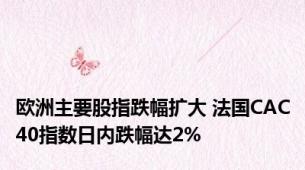 欧洲主要股指跌幅扩大 法国CAC40指数日内跌幅达2%