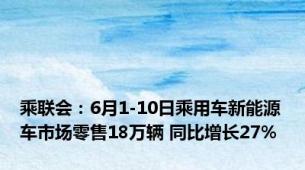 乘联会：6月1-10日乘用车新能源车市场零售18万辆 同比增长27%