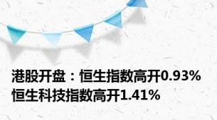 港股开盘：恒生指数高开0.93% 恒生科技指数高开1.41%