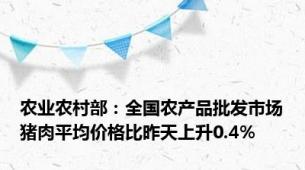 农业农村部：全国农产品批发市场猪肉平均价格比昨天上升0.4%