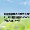 超长期限国债收益率多数下行至2BP，30Y特别国债2400001收益率下行突破2.50%