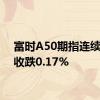 富时A50期指连续夜盘收跌0.17%