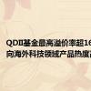 QDII基金最高溢价率超16%，投向海外科技领域产品热度高