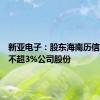 新亚电子：股东海南历信拟减持不超3%公司股份