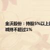 金沃股份：持股5%以上股东拟减持不超过1%