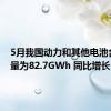 5月我国动力和其他电池合计产量为82.7GWh 同比增长34.7%