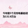 今年前5个月充电基础设施增量为132.8万台