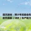 回天新材：预计年底前会形成新增的负极胶（SBR）生产能力