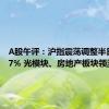 A股午评：沪指震荡调整半日跌0.37% 光模块、房地产板块领涨