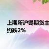 上期所沪锡期货主力合约跌2%