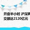 开盘半小时 沪深两市成交额达2120亿元