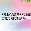 5月末广义货币(M2)余额301.85万亿元 同比增长7%