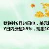 财联社6月14日电，美元指数DXY日内涨超0.5%，现报105.23。