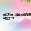 当虹科技：股东光线传媒拟减持不超过1%