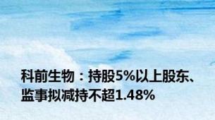 科前生物：持股5%以上股东、监事拟减持不超1.48%