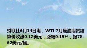 财联社6月14日电，WTI 7月原油期货结算价收涨0.12美元，涨幅0.15%，报78.62美元/桶。