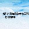 6月14日晚间上市公司利好消息一览(附名单