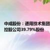 中成股份：通用技术集团将间接控股公司39.79%股份