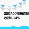 富时A50期指连续夜盘收跌0.14%