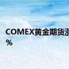 COMEX黄金期货涨1.31%