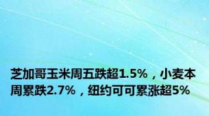 芝加哥玉米周五跌超1.5%，小麦本周累跌2.7%，纽约可可累涨超5%