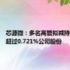 芯源微：多名高管拟减持合计不超过0.721%公司股份