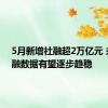 5月新增社融超2万亿元 未来金融数据有望逐步趋稳