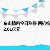 东山精密今日涨停 两机构净卖出2.01亿元