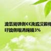 瀹氫簡锛侀€€浼戜汉鍛樺熀鏈吇鑰侀噾涓婅皟3%