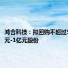 鸿合科技：拟回购不超过5000万元-1亿元股份