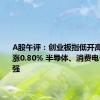 A股午评：创业板指低开高走半日涨0.80% 半导体、消费电子概念走强