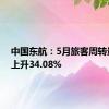 中国东航：5月旅客周转量同比上升34.08%