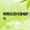 特斯拉日内涨幅扩大至3%