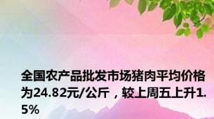 全国农产品批发市场猪肉平均价格为24.82元/公斤，较上周五上升1.5%