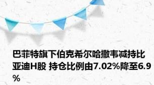 巴菲特旗下伯克希尔哈撒韦减持比亚迪H股 持仓比例由7.02%降至6.9%